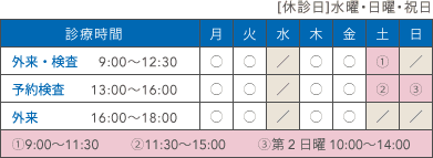 time_schedule01